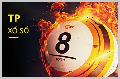 Người chơi có quyền kiểm soát dữ liệu cá nhân tại 555win 12